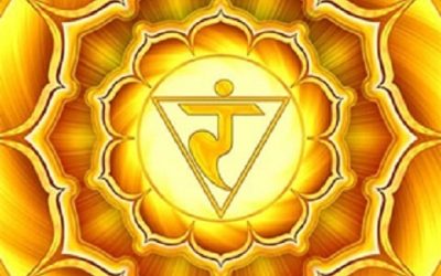 Testünk energiaáramlása – Napfonat csakra