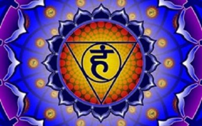 Testünk energiaáramlása – Torokcsakra