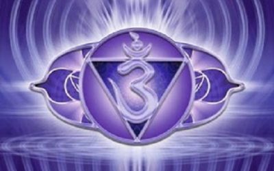 Testünk energiaáramlása – Homlokcsakra