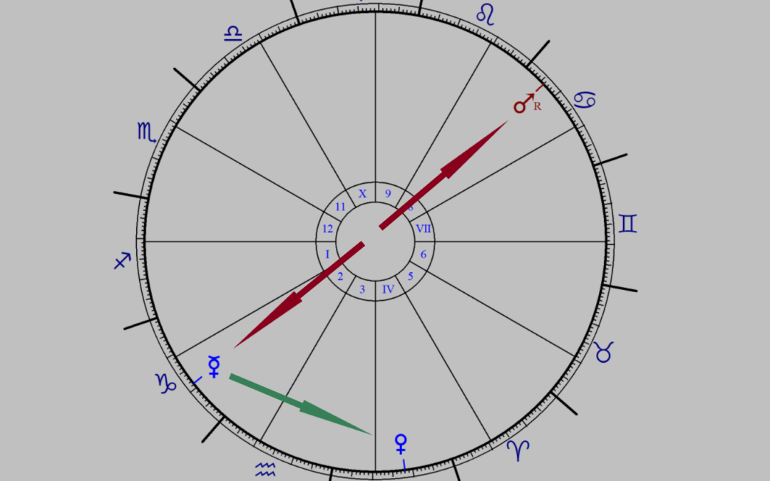 Vállald a felelősséget!