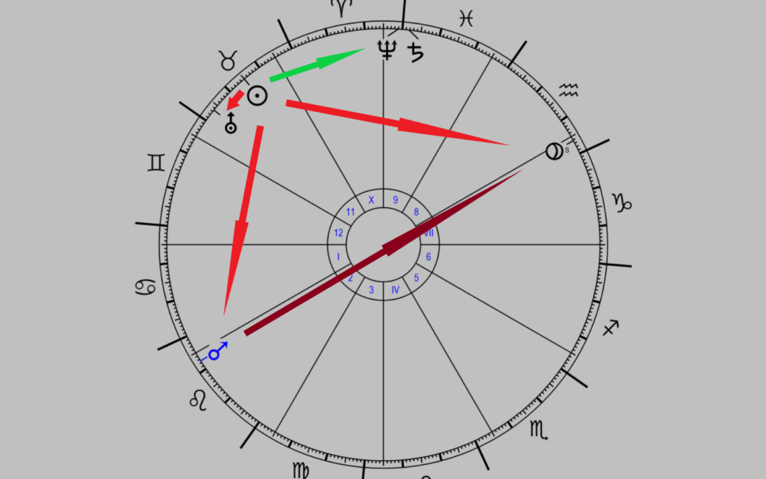 Szabadítsd fel magad!